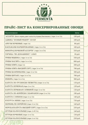 Пример прайс-листа на поставку консервированных овощей